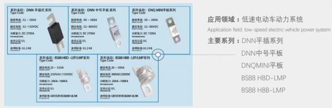 低い破損容量のヒューズのための高い現在の自動車ヒューズDC32V DC58V DC80V