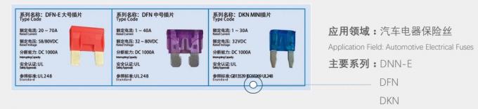 DC80V 60Ampの電気自動車および5G通信モジュールのための自動車刃のヒューズ