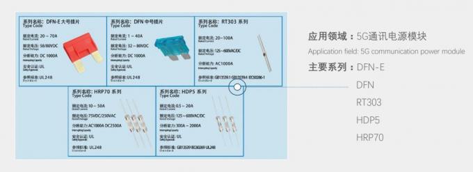 低電圧DC80V 50Ampの電気自動車のヒューズULは5G通信モジュールのヒューズを証明した